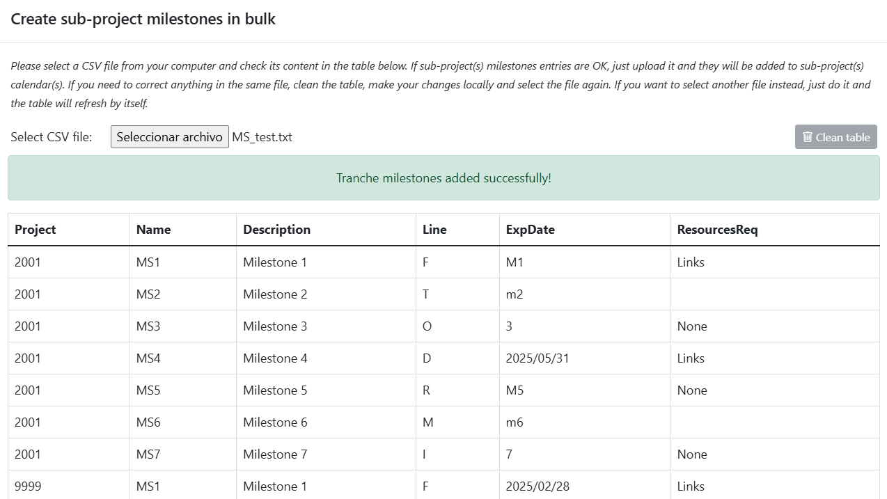 _images/csv_milestones_modal_confirmed.png