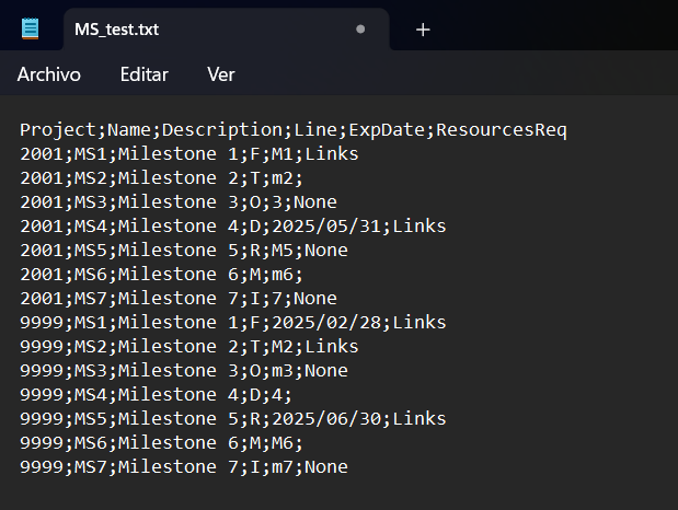 _images/csv_milestones_worpad.png